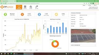 ECUR e Monitoramento Apsystems [upl. by Ynnal]