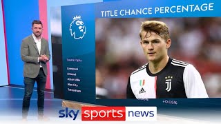 🚨 BREAKING NEWS BAYERN BOSS BLASTS MAN UNITED MATTHIJS DE LIGT TRANSFER DEFENDED fabrizioromano [upl. by Ardnaxela800]