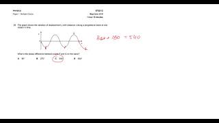 MJ19 P13 Q21 waves  MayJune 2019  CAIE A Level 9702 Physics  Sir Rashid Manzoor [upl. by Sacul113]