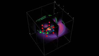 Bohm Trajectories for the Anisotropic Coulomb Potential in Parabolic Coordinates Part 1 [upl. by Abad354]