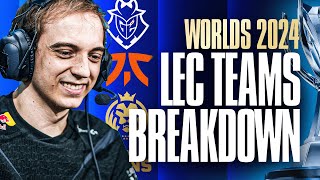 WORLDS 2024 EUROPEAN TEAMS BREAKDOWN  MAJOR REGION RUNDOWN FT VEDIUS [upl. by Tomas]