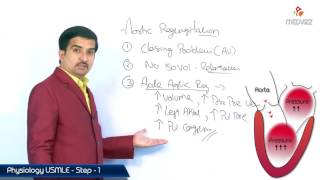 Aortic Regurgitation  Aortic insufficiency  Acute and chronic   Usmle step 1 [upl. by Croom]