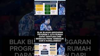 Transparansi Anggaran Program 3 Juta Rumah Dapat Bantuan Dari 6 Konglomerat  Menteri Maruar Sirait [upl. by Secilu]