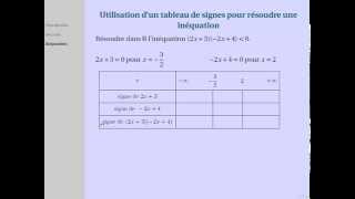 Résolution dune inéquation à laide dun tableau de signes [upl. by Suivatnom29]