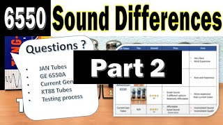 NOS 6550 Tube Sound Differences  Part 2  TungSol GE Sylvania McIntosh Headphone Amps [upl. by Eiramrefinnej987]