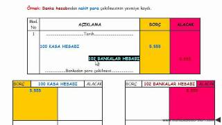 yevmiye defteri kayıtları örnek 1 [upl. by Utley25]