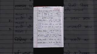 Day02 Lesson plan Hindi  Science Deled 2nd sem lessonplan btc study youtubeshorts daily [upl. by Ioj683]