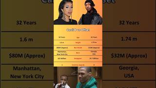 Cardi B Vs Offset shorts motivation cardib offset [upl. by Forbes]