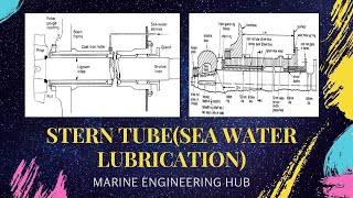 Stern Tube Sea Water Lubrication System Lignum Vitae Design Wear Measurement Poker Gauges [upl. by Golter]