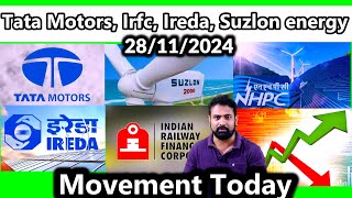 Tata Motors Irfc Ireda Suzlon Energy share movement today [upl. by Younglove722]