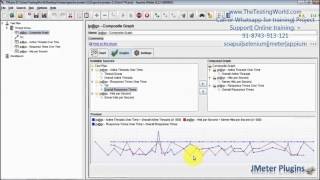 Jmeter  Composite Graph [upl. by Ariaj15]