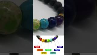 7 சக்ரா braceletல் இருக்க கூடிய கற்கள் amp பலன்கள்  Viha 7 Chakra Bracelet  Anitha Kuppusamy Viha [upl. by Guilbert]