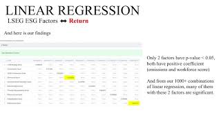 Exploring predictive power and causal relationships ESGfactors return and EVEBITDA in Thailand [upl. by Aninotna]