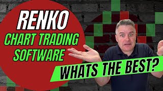 Whats The Best Renko Chart Trading Software 2024 [upl. by Oak]