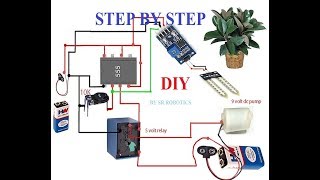 How to make Automatic Irrigation System using Soil sensor  NEW [upl. by Jayme]