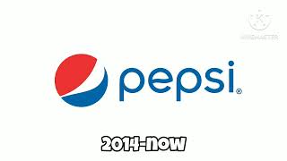 Pepsi Logo Remake Kinemaster Version mobmobile2185 [upl. by Klein38]