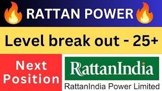 🔥Rattan power share level break out🔥Next Target 🎯 rattanpowersharenews rattanpower [upl. by Carmelina]