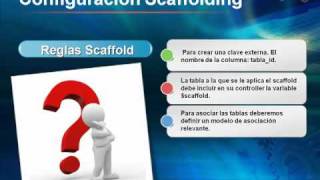 06 Curso de CakePHP Creación de aplicaciones rápidas con Scaffolding [upl. by Rutherfurd]