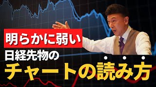 【ラジオNIKKEI】8月15日：相場師朗の株は技術だ！ [upl. by Portland178]