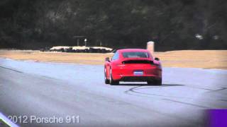 Track Day at Roebling Road Raceway [upl. by Reggis483]