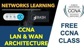 CCNA 200301  LAN amp WAN Architecture [upl. by Royce979]