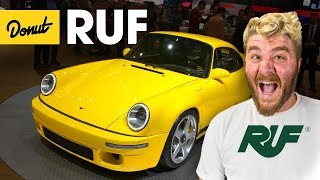 RUF  Everything You Need to Know  Up to Speed [upl. by Ahsekel885]