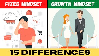 quotFixed vs Growth Mindset  15 Key Differences You Need to Knowquot  Mindset Book Summary in Hindi [upl. by Blackstock]