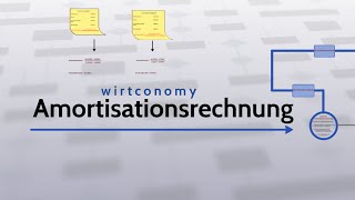 Statische Amortisationsrechnung  einfach erklärt  Überblick  Besipielaufgabe [upl. by Simsar]