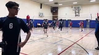 Maple vs Gravenhurst Set 2 Part 2 Thornlea Tournament Pool Play [upl. by Anu]