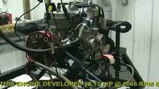 SMALL ENGINE DYNO TEST [upl. by Amii]