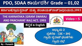 ಪಂಚಾಯತ್ ರಾಜ್ ವ್ಯವಸ್ಥೆ Karnataka Panchayat Raj Act 1993 ಅಧ್ಯಾಯ 2 ಪ್ರಕರಣ3E–3Hಗ್ರಾಮ ಸಭೆ Video5 [upl. by Arodoet]