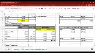 Concept of OAR  Overhead Absorption Rate  Applied FOH  UnderOver Applied FOH  Actual FOH [upl. by Iretak]