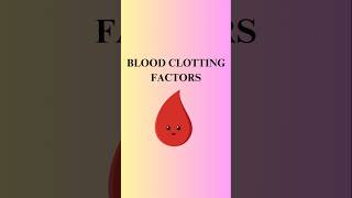 quotUnderstanding Blood Clotting Factors A Simple Guide to Coagulationquot [upl. by Salvucci]