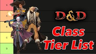 DampD 5e Classes Ranked [upl. by Demaria283]