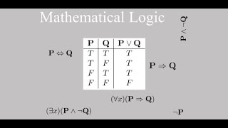 Revision part one logic [upl. by Jody]