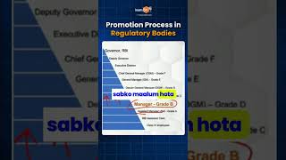 Promotion Process in Resgulatory Bodies  Checkout the Complete Video rbi sebi nabard irdai [upl. by Ahsauqal]