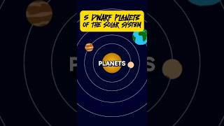 There are 5 dwarf planets in the solar system 🤔 [upl. by Marucci]