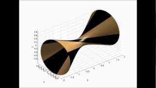 Rotação de um hiperboloide de uma folha [upl. by Asserak144]