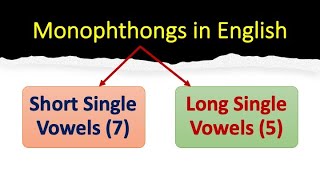 Monophthongs in English 20 Vowel Sounds 12 Monophthongs Short and Long Single Vowels [upl. by Pam]