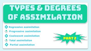 Types of Assimilation  Degrees of assimilation [upl. by Marci]