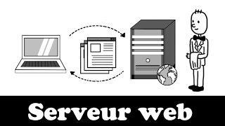 Comprendre le serveur web en 2 minutes [upl. by Anawek]