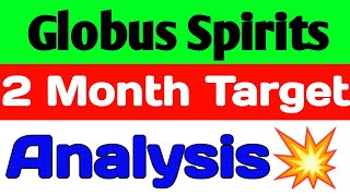 Globus Spirits share🚀 globus spirits share latest news🔥globus spirits share latest news today [upl. by Ahseekan]