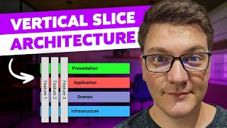 Vertical Slice Architecture Project Setup From Scratch [upl. by Katzir]