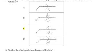 CSWIP 31 TECHNOLOGY SOLVED QUESTIONS [upl. by Lina]