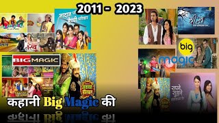 Story Of Big Magic  Kahani Big Magic Ki  SFE  2 [upl. by Ynohtnad]