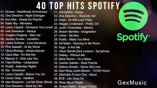 SPOTIFY TOP HITS INDONESIA 2021  40 TOP HITS LAGU BARAT [upl. by Avevoneg]