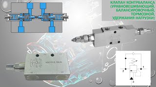 Клапан контрбаланса уравновешивающий балансировочный тормозной удержания нагрузки [upl. by Uwkuhceki206]