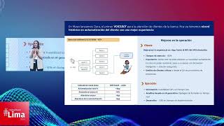 Digital Bank Lima 2024  Presentación BCP [upl. by Lua]