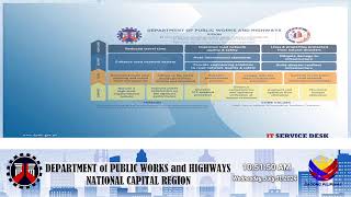 DPWH Regional Office NCR Procurement Live Stream on July 31 2024 [upl. by Ainesell276]