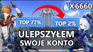 Ulepszyłem Swoje Konto w Genshin Impact [upl. by Rednasela]